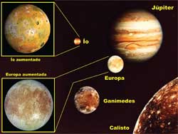 imagen de Júpiter y sus satélites.