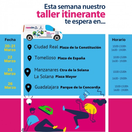 Cartel de la actividad