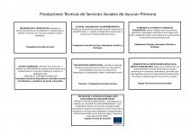 Prestaciones Técnicas de Servicios Sociales de Atención Primaria