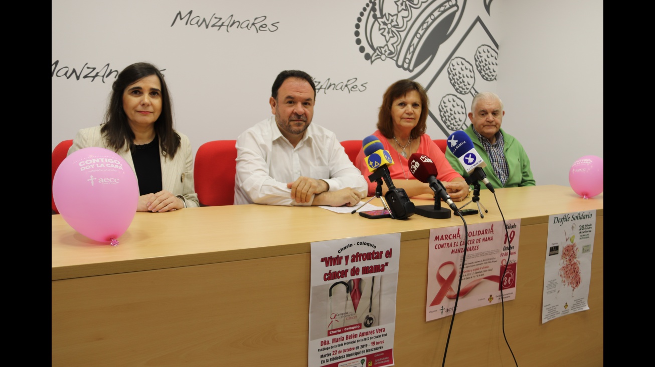 Presentación de las actividades 