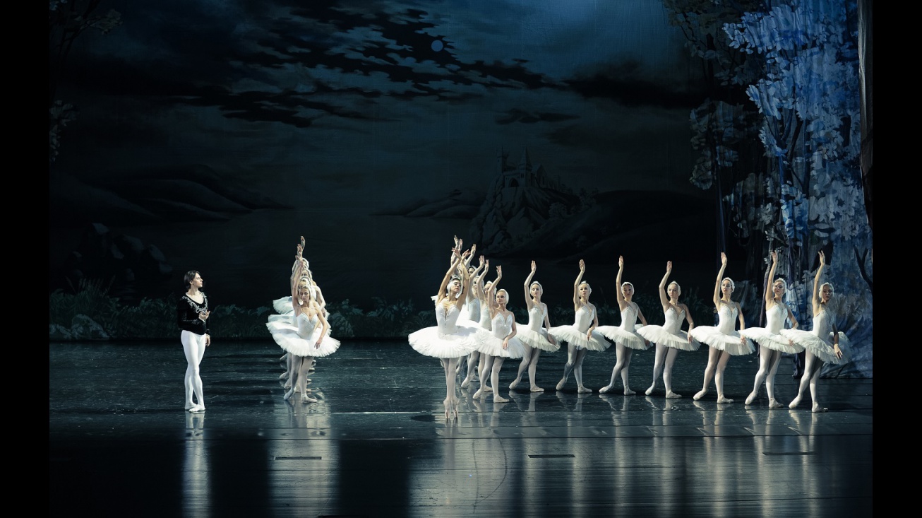 El lago de los cisnes. Imagen: El Ballet de Kiev