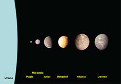 Imagen de Urano y algunos de sus 27 satélites.