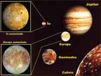 Imagen de Júpiter y 4 de sus 63 satélites.